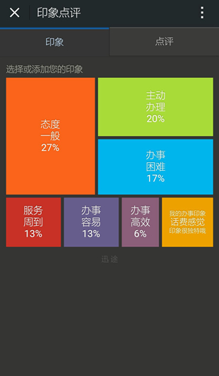 微信免费第三方平台